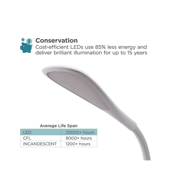 Desk Lamps Black & Decker Minimalist LED Desk Lamp, Matte (VLED1820-BD) 6 Desk Lamps Black & Decker Minimalist LED Desk Lamp, Matte (VLED1820-BD) - Image 4