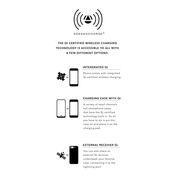 Desk Lamps Simplee Adesso Declan AdessoCharge LED Desk Lamp, 16", Glossy Black (SL4904-01) 10 Desk Lamps Simplee Adesso Declan AdessoCharge LED Desk Lamp, 16", Glossy Black (SL4904-01) - Image 8